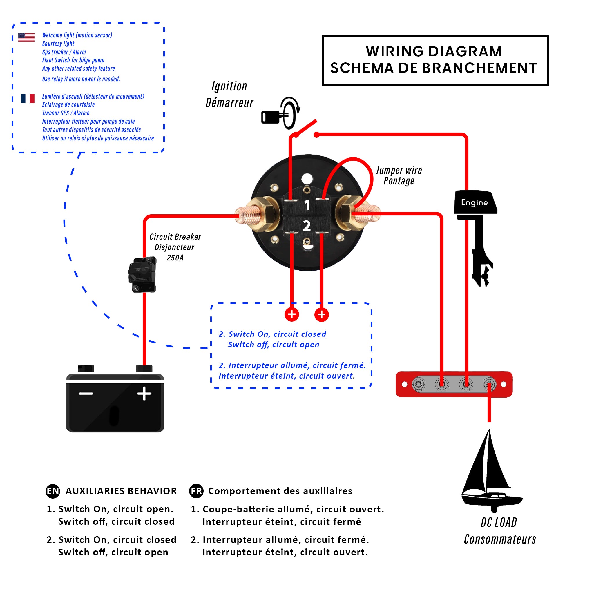 Wiring Diagram for ON/OFF Switch with Auxiliaries